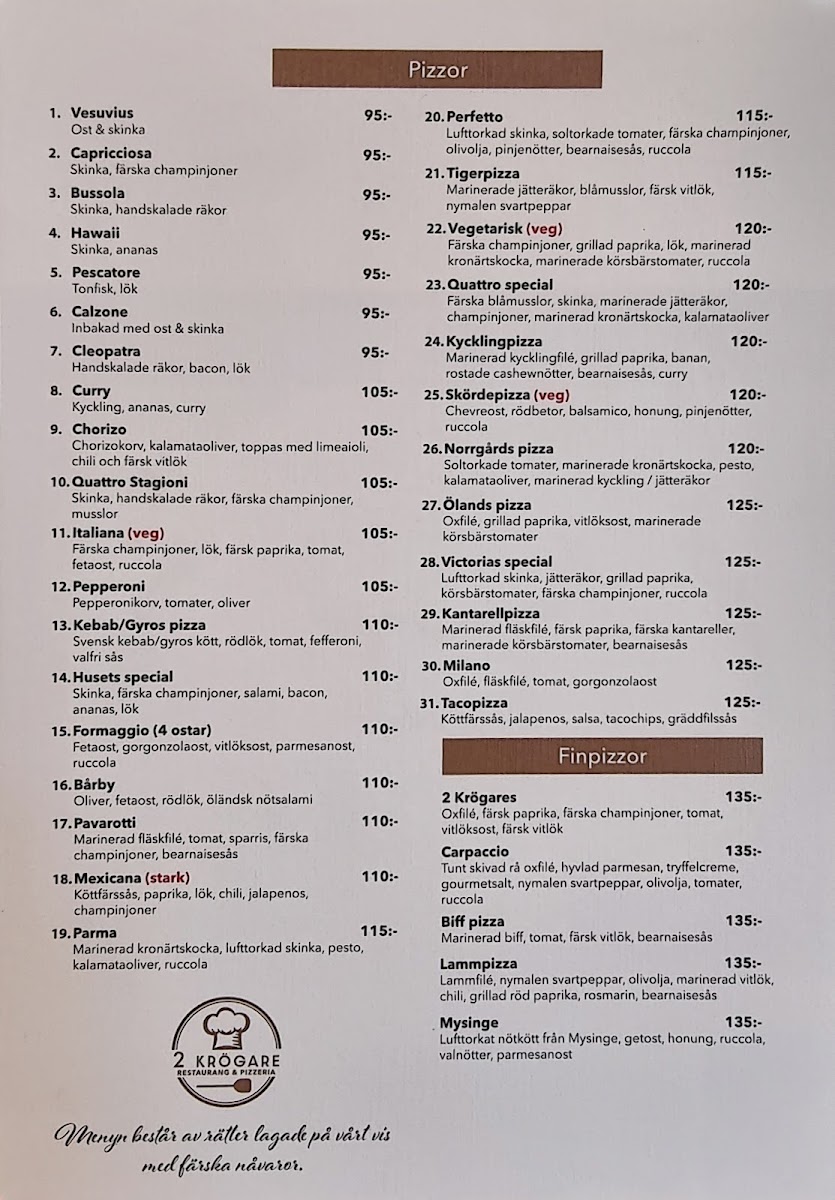 Menu - 2 Krögare Restaurang photo 2