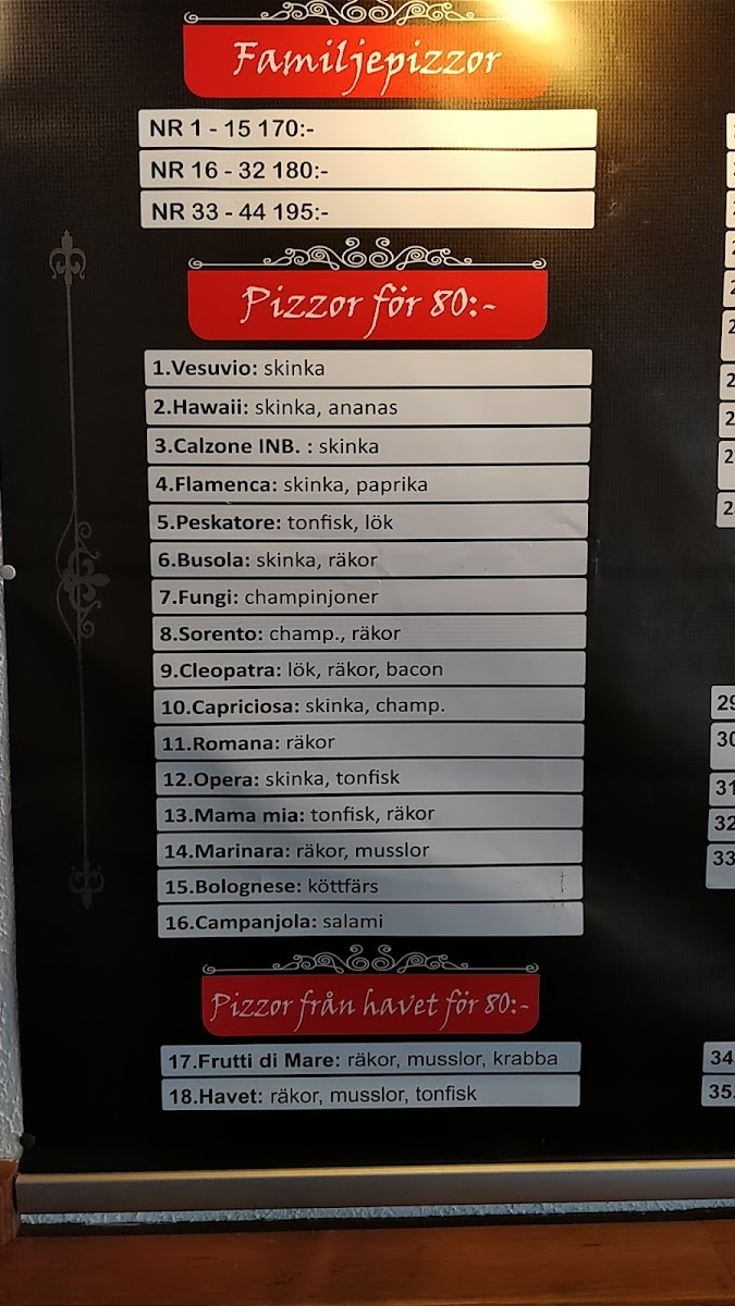Menu - 2 Krögare Restaurang photo 9